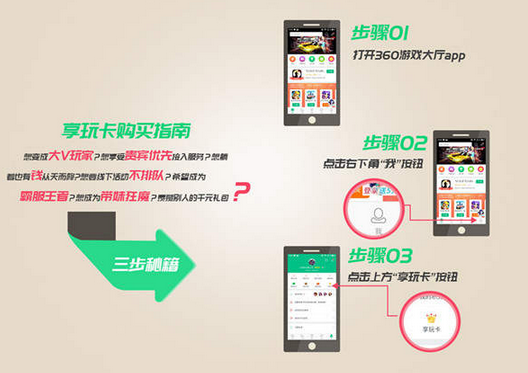 2025 年电影总票房破 150 亿，创影史最快纪录，这一数据说明了什么？今年的票房有望创新高吗？