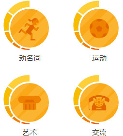 特朗普发文：美国将切断未来对南非所有援助