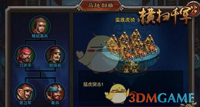 给你 1 万架无人机（每架 1 万美元封顶）并弹药充足，面对 10 艘以内的航母编队你会怎么安排战术将其搞定？