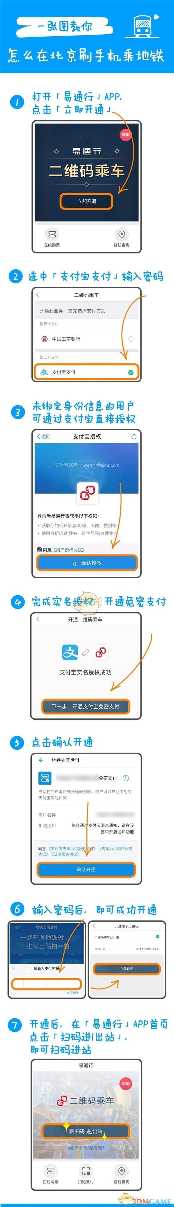 五一节后A股怎么走