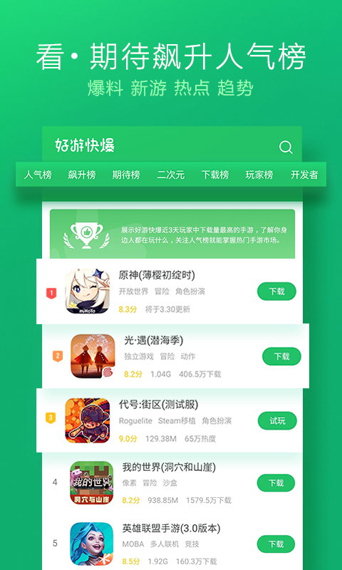 澳大利亚一男子使用「钛合金」心脏存活 100 天创纪录，全人工的钛合金心脏有多大应用价值？