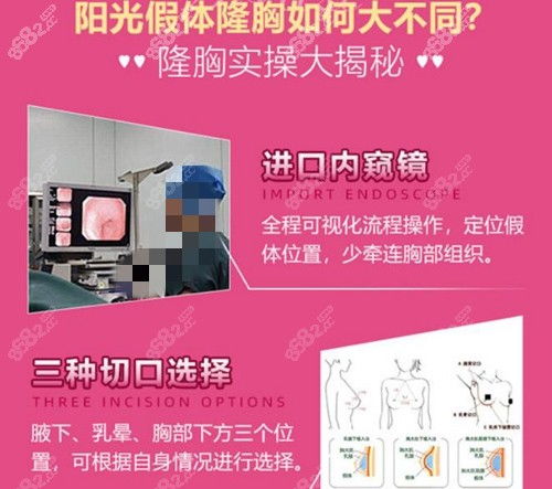深圳哪间医院做隆胸比较好呀？