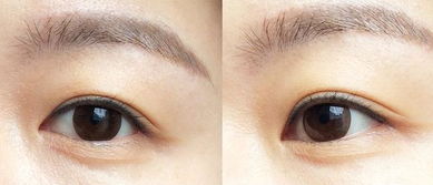 美瞳线和眼线的区别是什么？