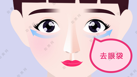 广州军美眼袋修复有哪些方法
